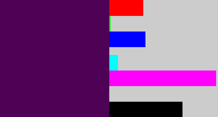 Hex color #4e0255 - plum purple