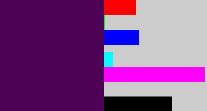 Hex color #4e0256 - plum purple