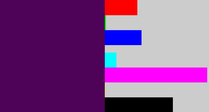 Hex color #4e0258 - plum purple