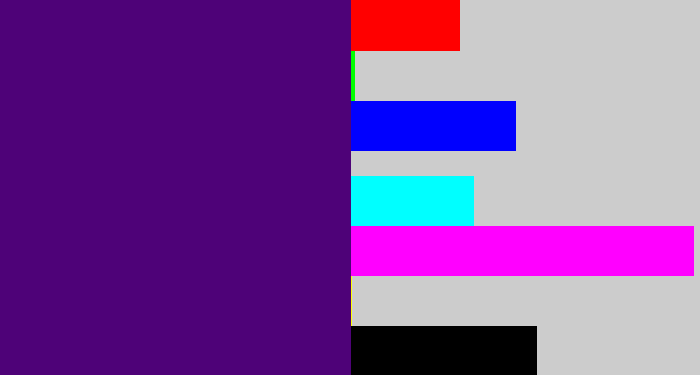 Hex color #4e0278 - royal purple