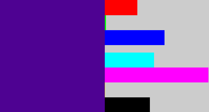 Hex color #4e0292 - indigo