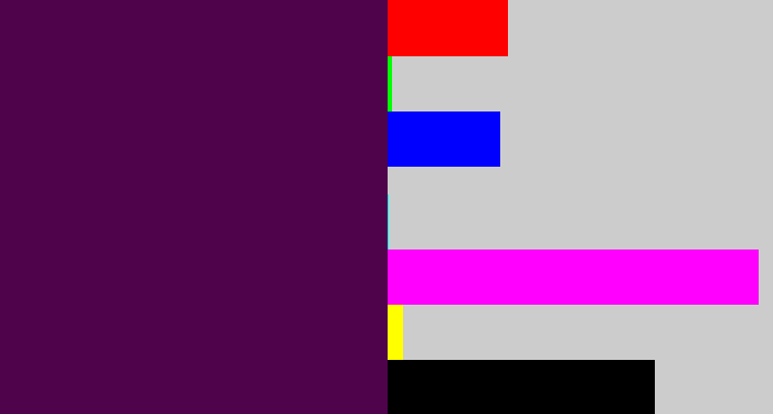 Hex color #4e034b - plum purple