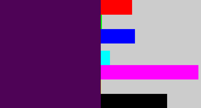 Hex color #4e0356 - plum purple