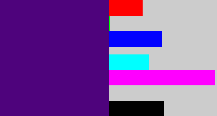 Hex color #4e037c - royal purple