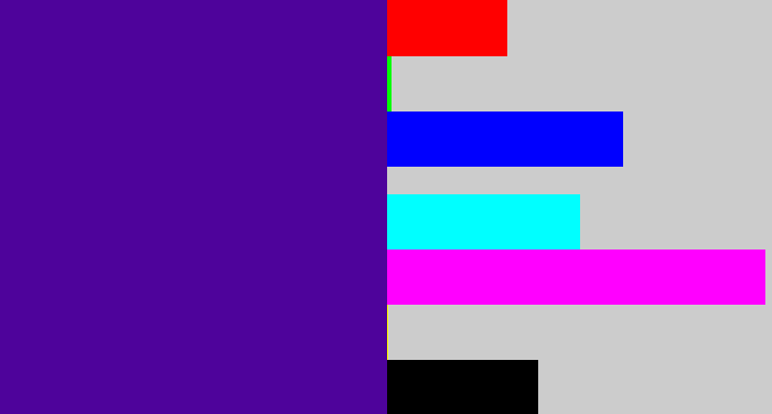 Hex color #4e039b - indigo