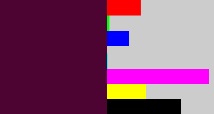 Hex color #4e0432 - dark plum