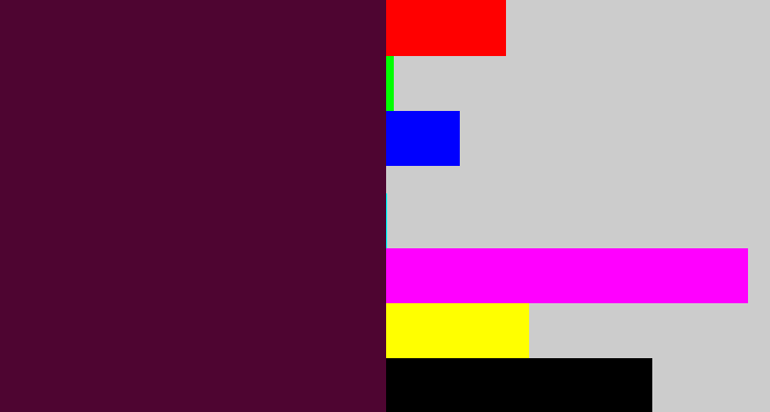 Hex color #4e0531 - dark plum