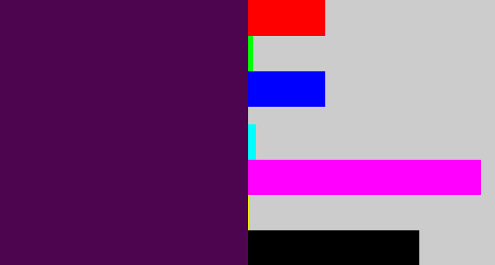 Hex color #4e0550 - plum purple