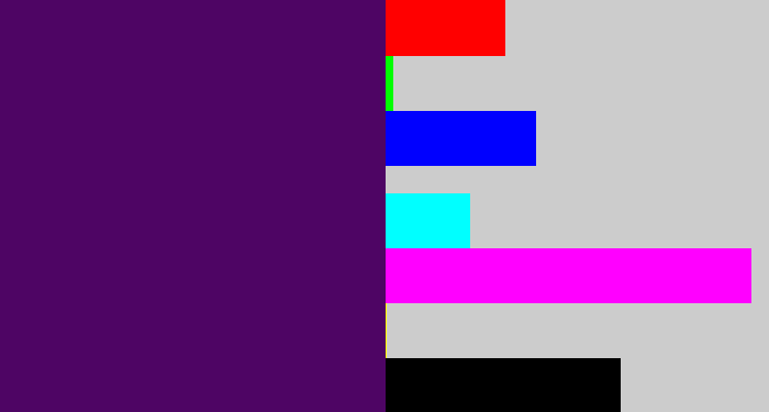 Hex color #4e0564 - royal purple