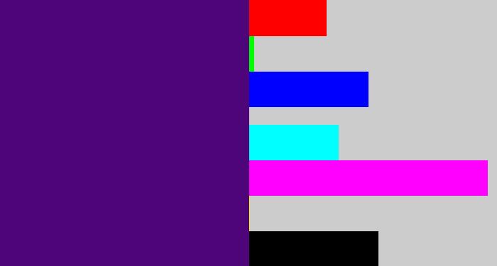 Hex color #4e057a - royal purple