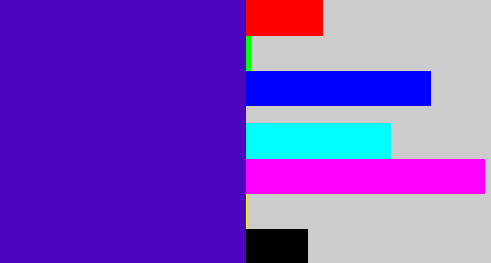 Hex color #4e05c0 - violet blue