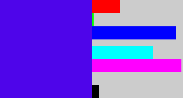 Hex color #4e05ea - blue/purple