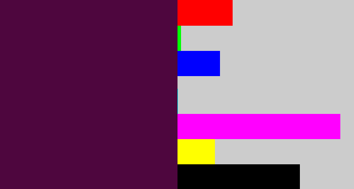 Hex color #4e063e - deep violet