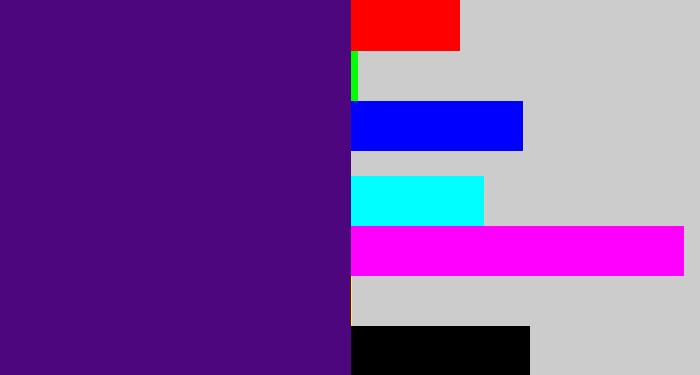 Hex color #4e067e - royal purple