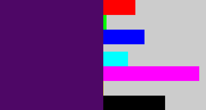 Hex color #4e0766 - royal purple