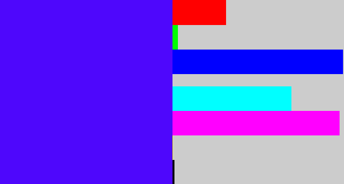 Hex color #4e07fc - blue/purple