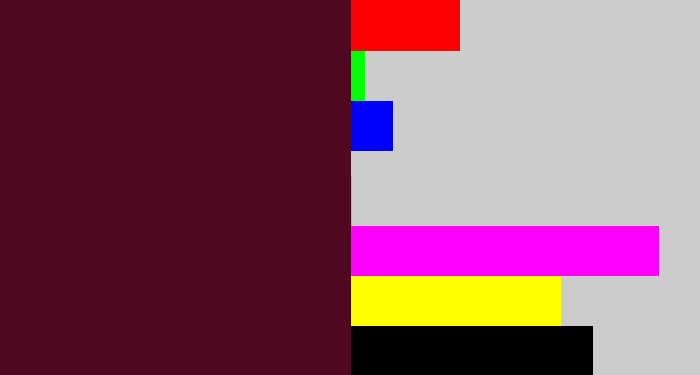 Hex color #4e091f - dark plum