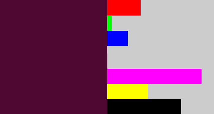 Hex color #4e0930 - dark plum