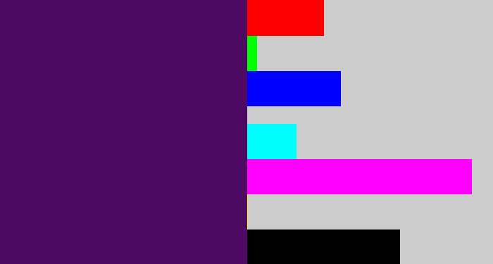 Hex color #4e0962 - royal purple