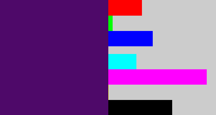 Hex color #4e0969 - royal purple