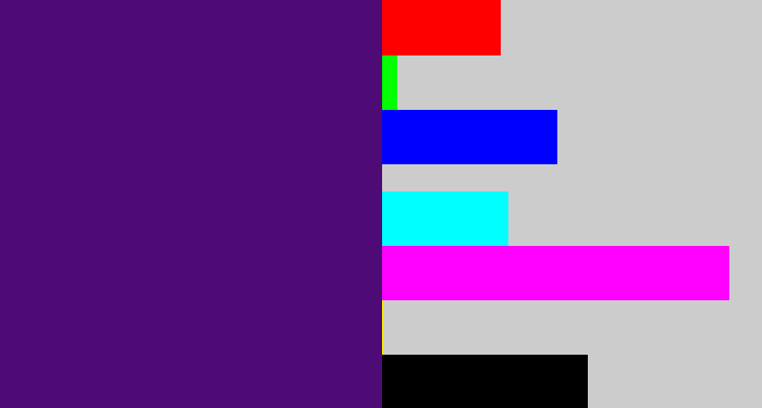 Hex color #4e0b75 - royal purple