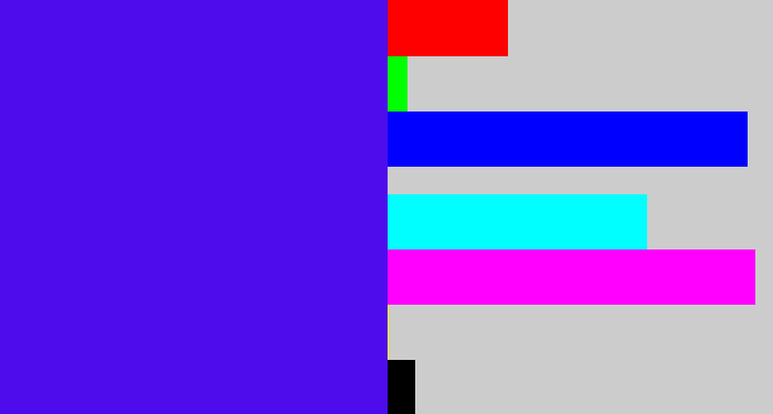 Hex color #4e0ced - blue/purple