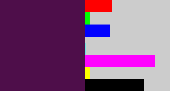 Hex color #4e0e4a - deep violet