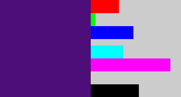 Hex color #4e0e79 - royal purple