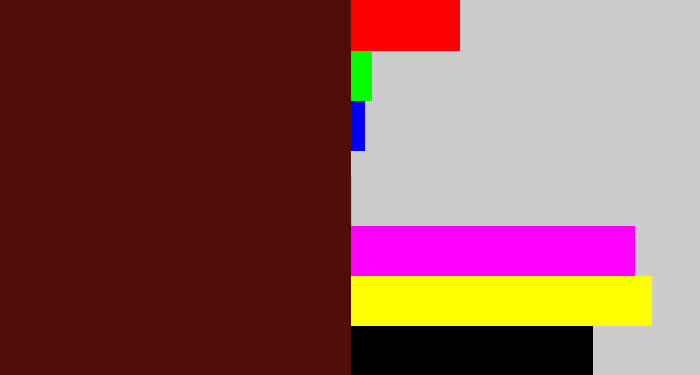 Hex color #4e0f0b - dried blood