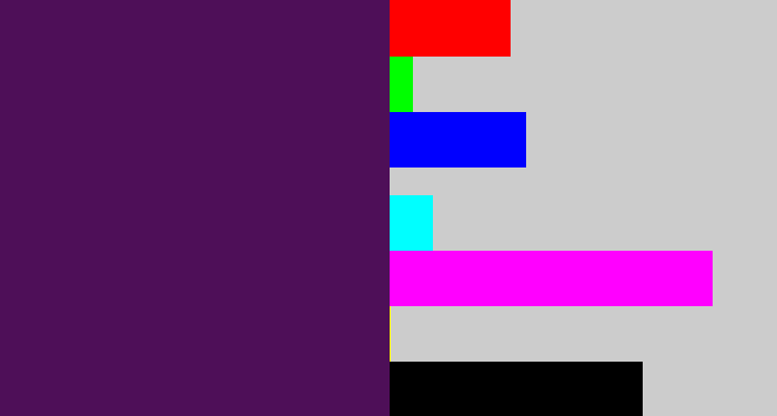 Hex color #4e0f58 - plum purple