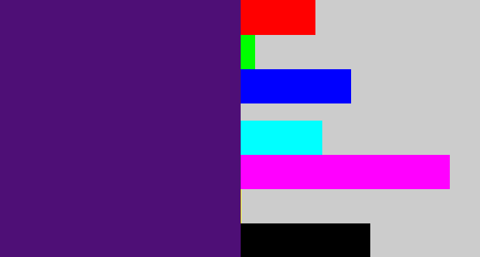Hex color #4e0f76 - royal purple