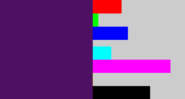 Hex color #4e1062 - royal purple