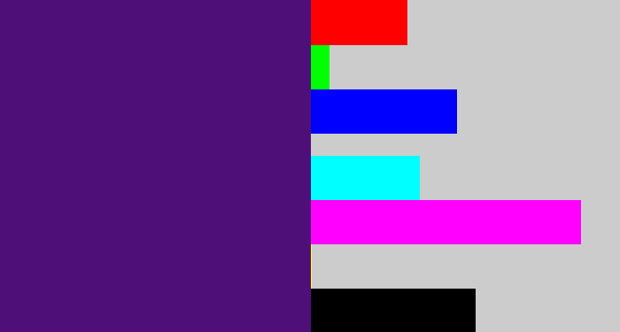 Hex color #4e1078 - royal purple