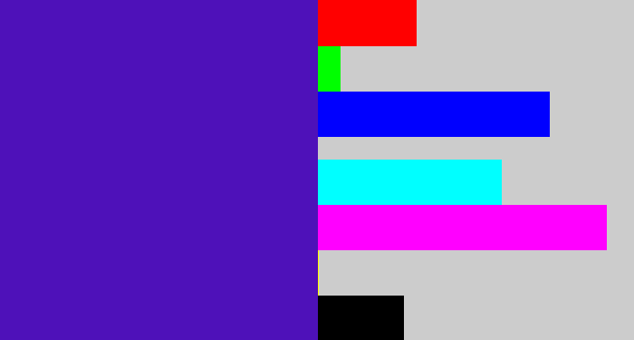Hex color #4e11b9 - violet blue