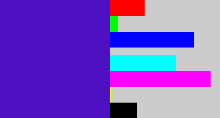 Hex color #4e11c2 - violet blue