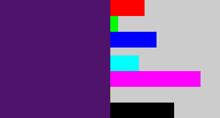 Hex color #4e136a - royal purple