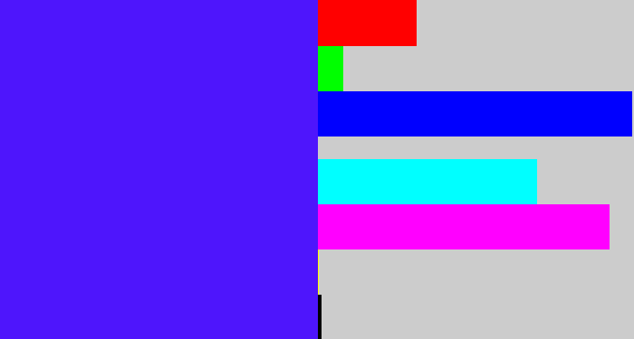 Hex color #4e15fc - purplish blue