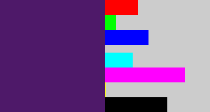 Hex color #4e1969 - royal purple