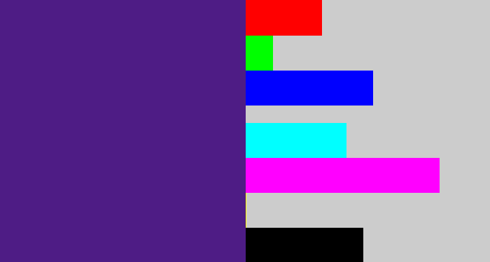 Hex color #4e1c85 - indigo