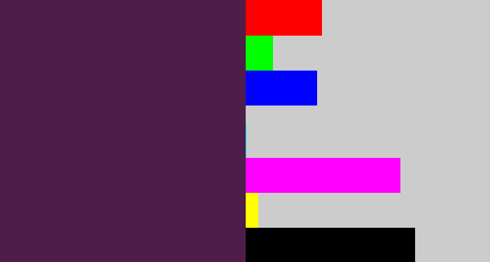 Hex color #4e1d4a - grape purple