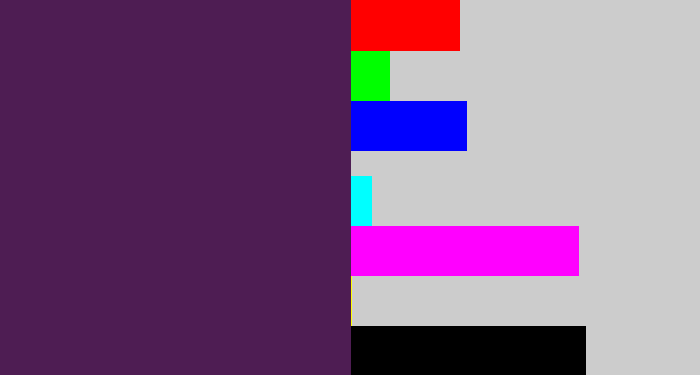 Hex color #4e1d53 - grape purple