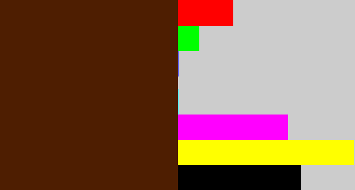 Hex color #4e1e01 - chocolate brown