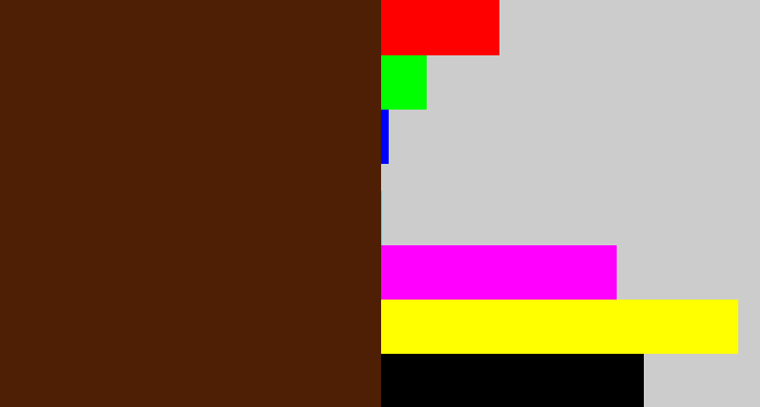 Hex color #4e1e05 - chocolate brown