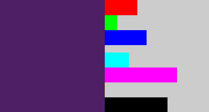 Hex color #4e1f65 - grape purple
