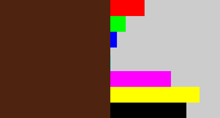 Hex color #4e230f - chocolate brown