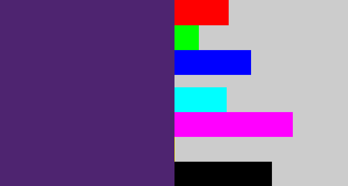 Hex color #4e2470 - royal purple