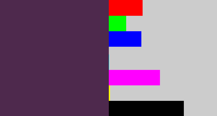 Hex color #4e294d - grape purple