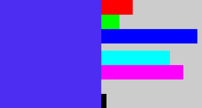 Hex color #4e2df3 - purpley blue
