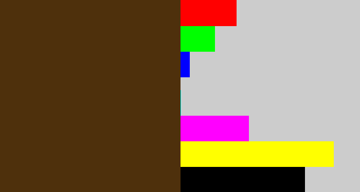 Hex color #4e300c - brown