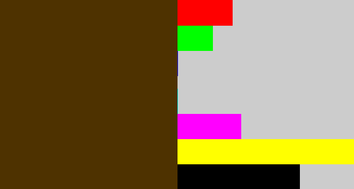 Hex color #4e3200 - brown